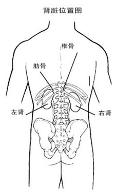 &#19975;&#35937;&#22478;&#23448;&#32593;&#28216;&#25103;&#20013;&#24515;&#65288;&#20013;&#22269;&#65289;&#23448;&#26041;&#32593;&#31449;