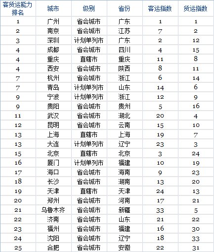 &#19975;&#35937;&#22478;&#23448;&#32593;&#28216;&#25103;&#20013;&#24515;&#65288;&#20013;&#22269;&#65289;&#23448;&#26041;&#32593;&#31449;