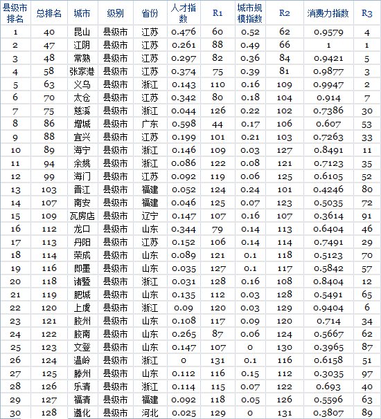 &#19975;&#35937;&#22478;&#23448;&#32593;&#28216;&#25103;&#20013;&#24515;&#65288;&#20013;&#22269;&#65289;&#23448;&#26041;&#32593;&#31449;